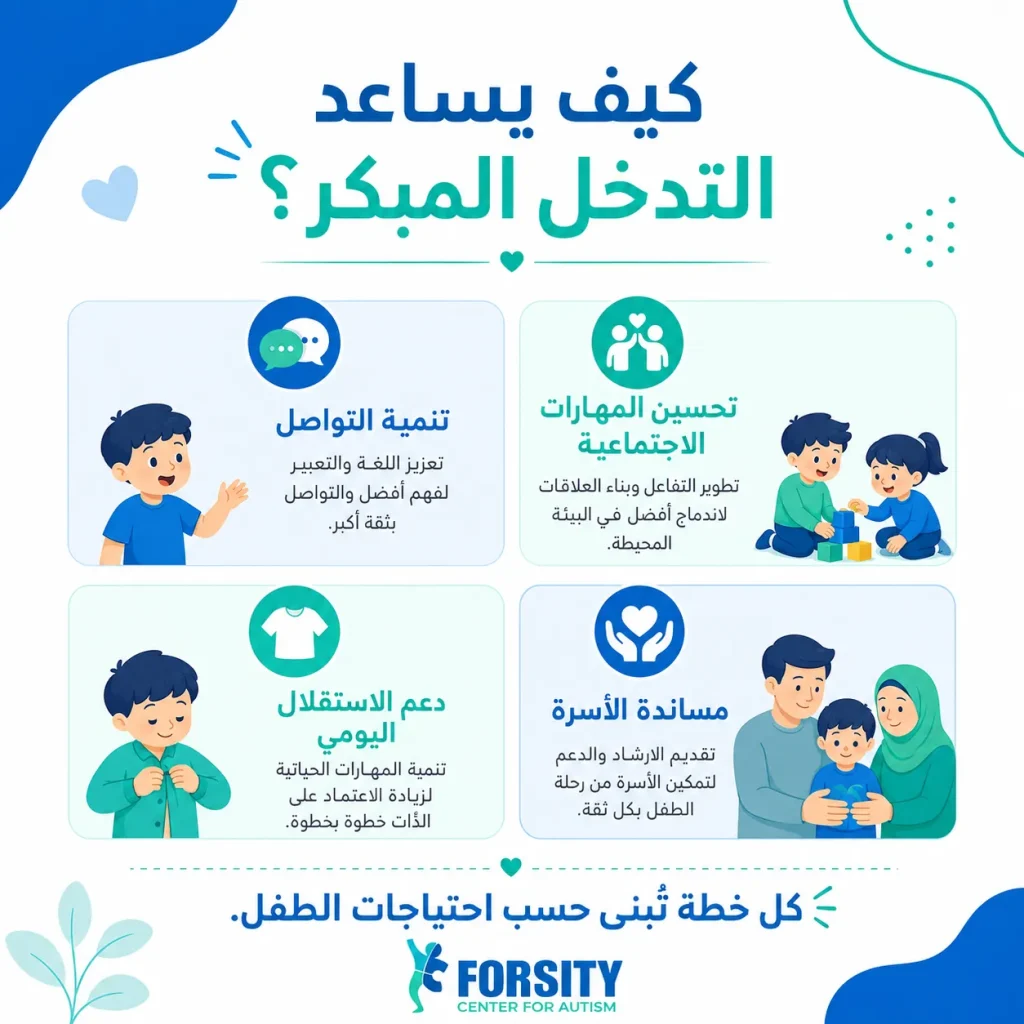 التدخل المبكر للتوحد مهمًا