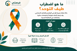 اضطراب طيف التوحد