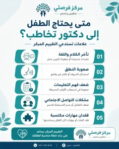 أفضل دكتور تخاطب 