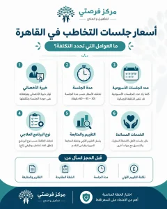  أفضل دكتور تخاطب 