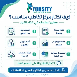 كيف_تختار_مركز_تخاطب_مناسب_