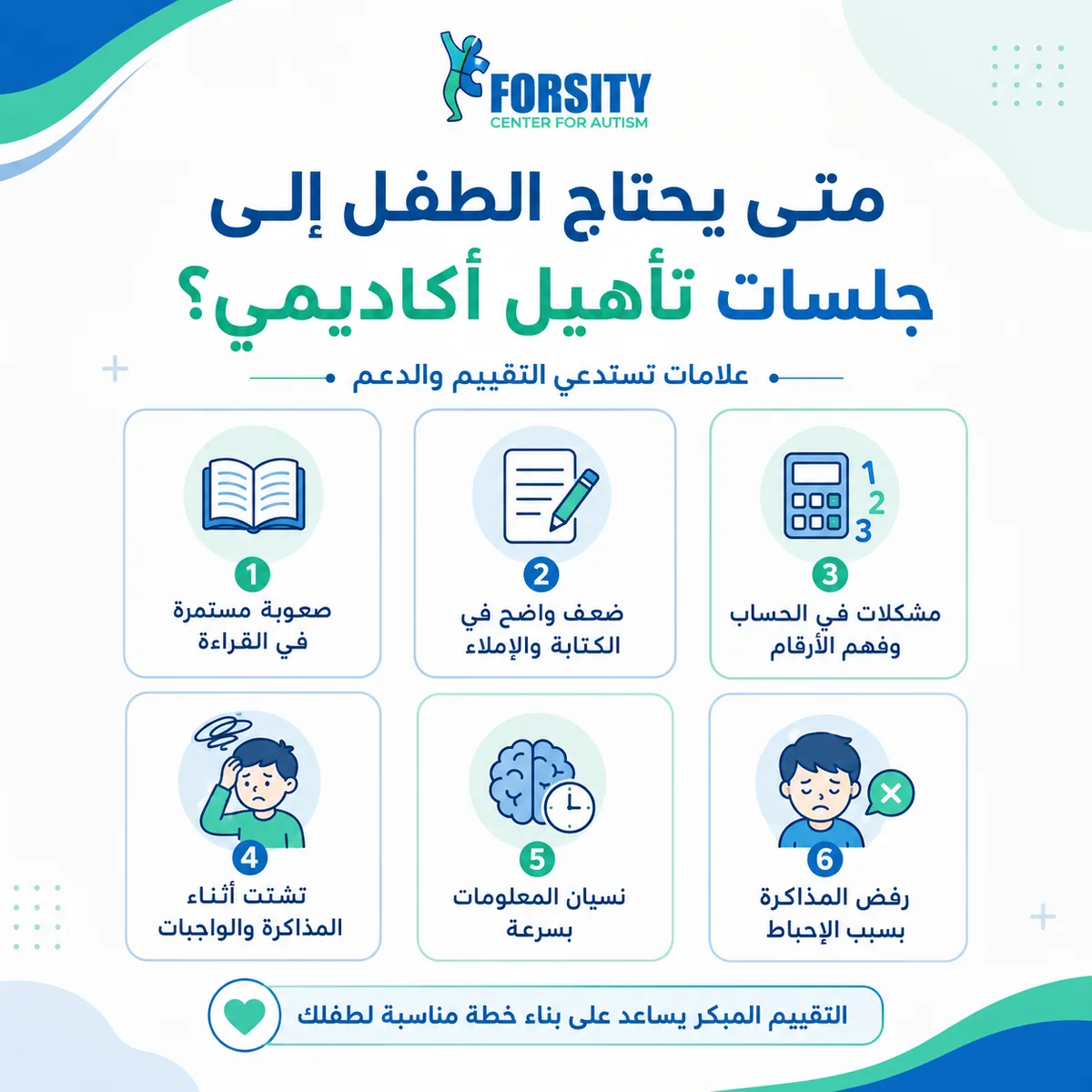 «علامات مرتبطة بالتركيز والتنظيم»