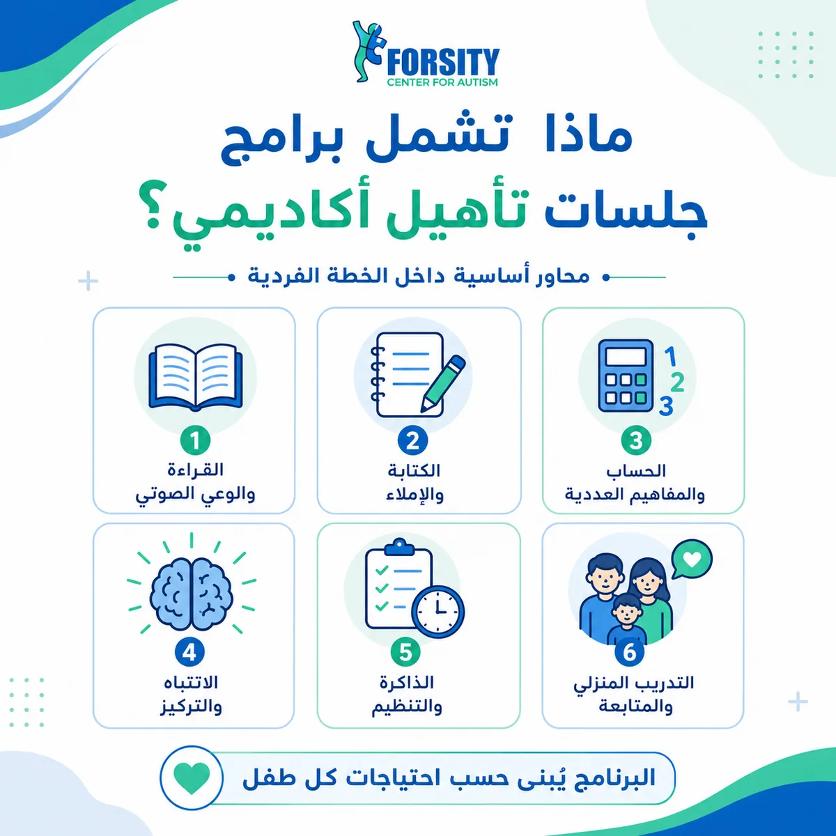 لماذا لا تناسب الخطة الموحدة جميع الأطفال