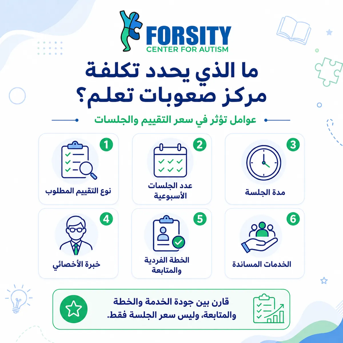 تكلفة مركز صعوبات تعلم في مصر والعوامل المؤثرة فيها