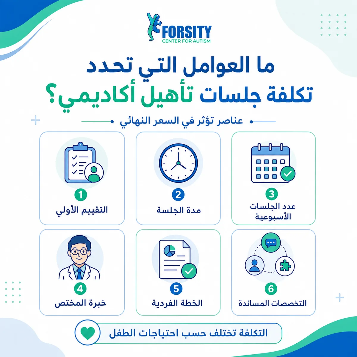 هل السعر الأقل هو الأفضل