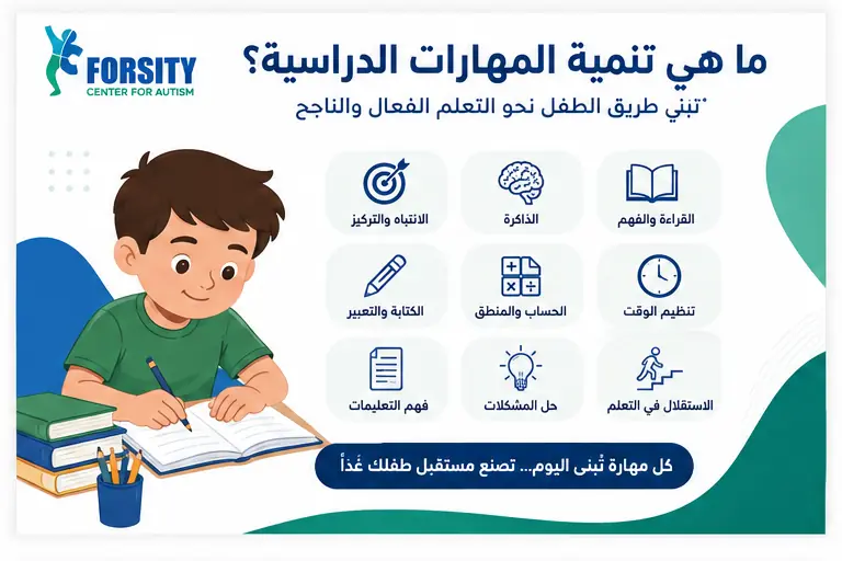 ما المقصود بـ تنمية المهارات الدراسية