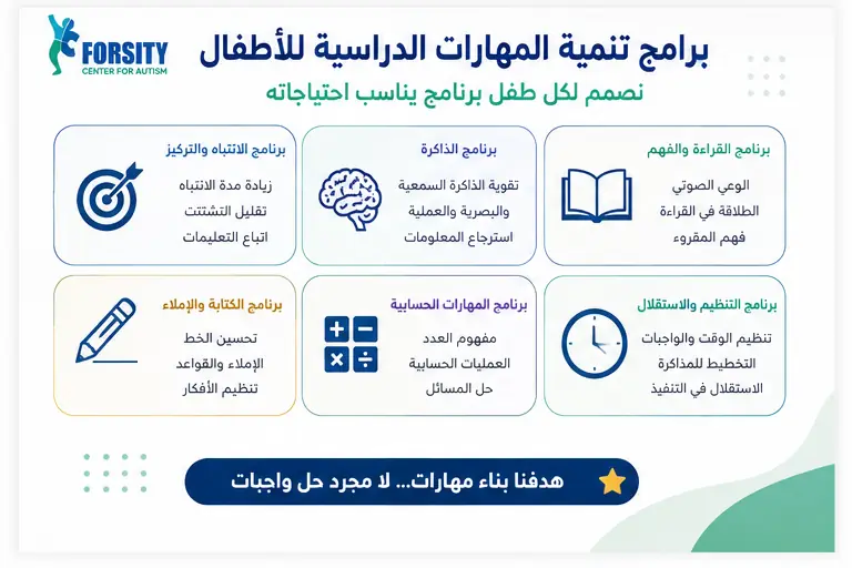 برامج تنمية المهارات الدراسية للأطفال داخل المركز