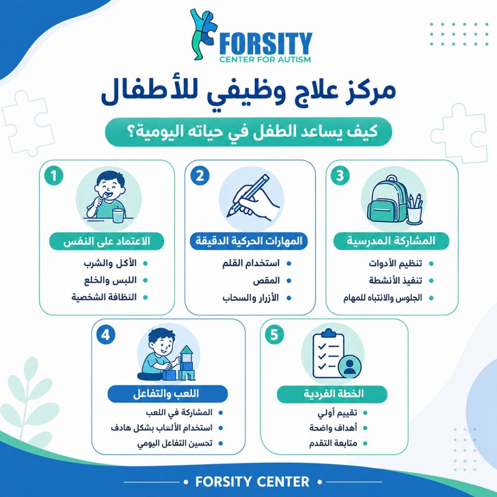 ما الذي يقدمه مركز علاج وظيفي للأطفال