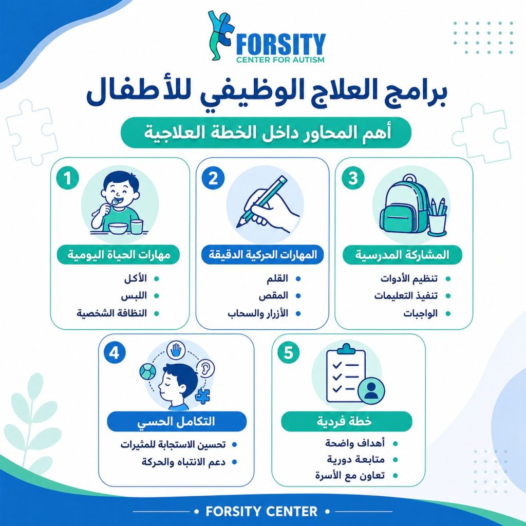 ما أهم برامج العلاج الوظيفي في مصر