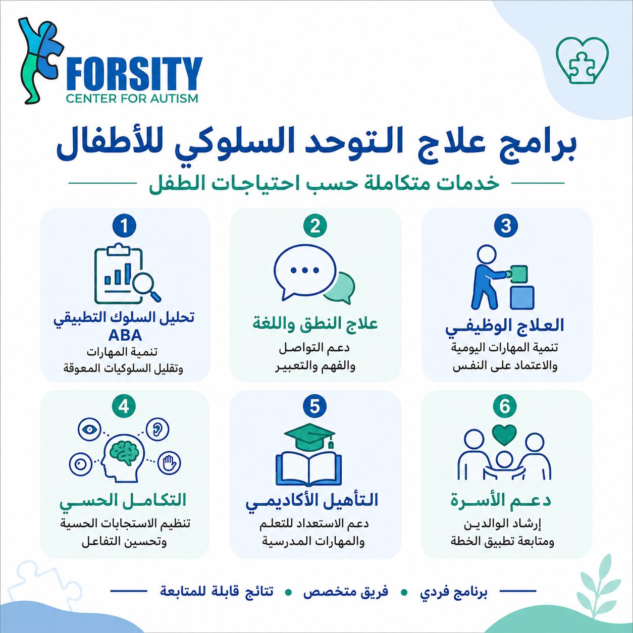 برامج علاج التوحد السلوكي للأطفال