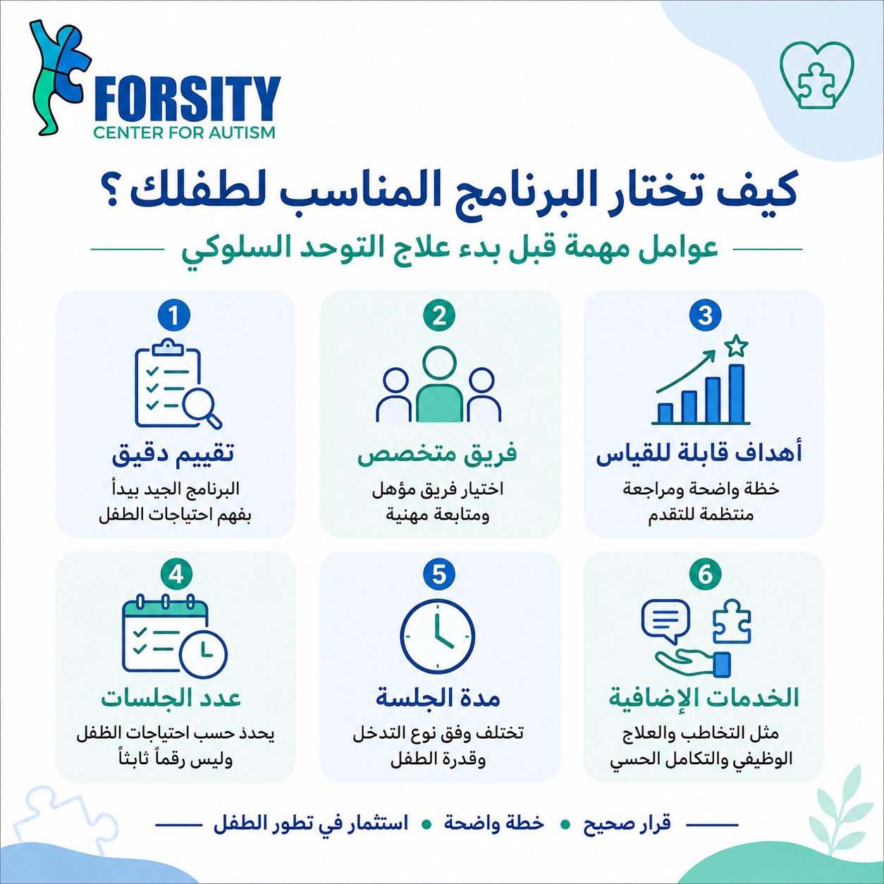 خطوات بدء علاج التوحد السلوكي مع مركز فرصتي