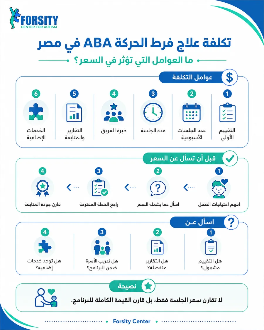 ما تكلفة علاج فرط الحركة ABA في مصر؟