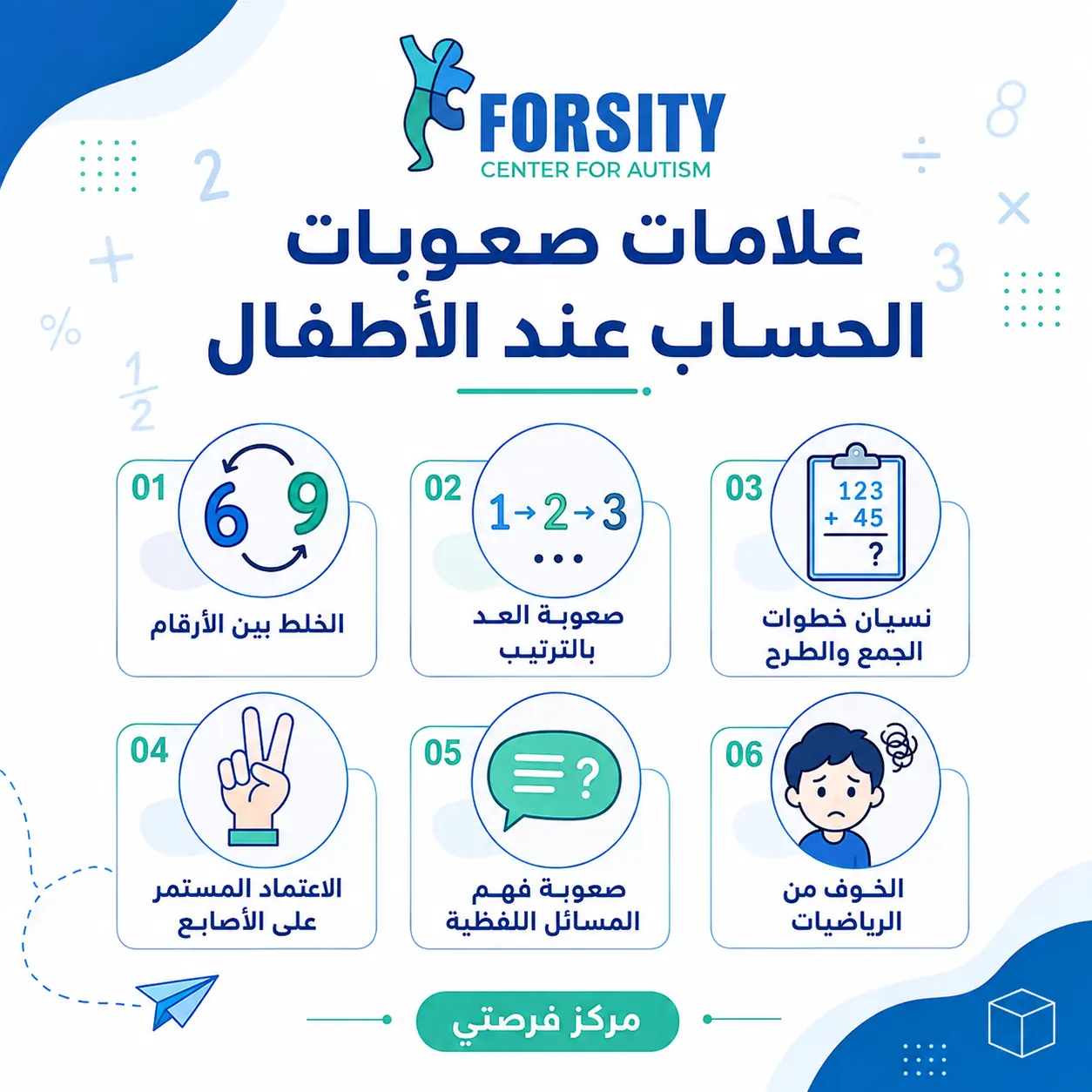 علامات تظهر قبل دخول المدرسة