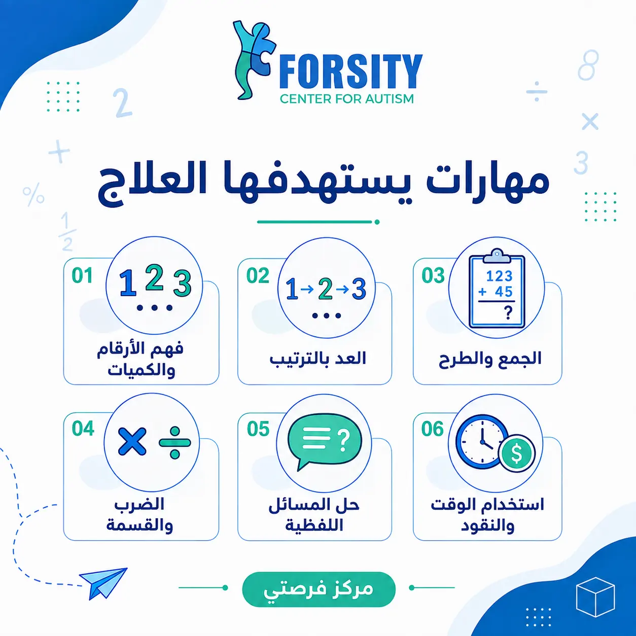ما المهارات التي يستهدفها البرنامج؟