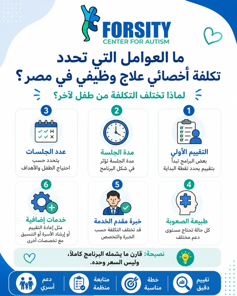 ما تكلفة أخصائي علاج وظيفي في مصر؟