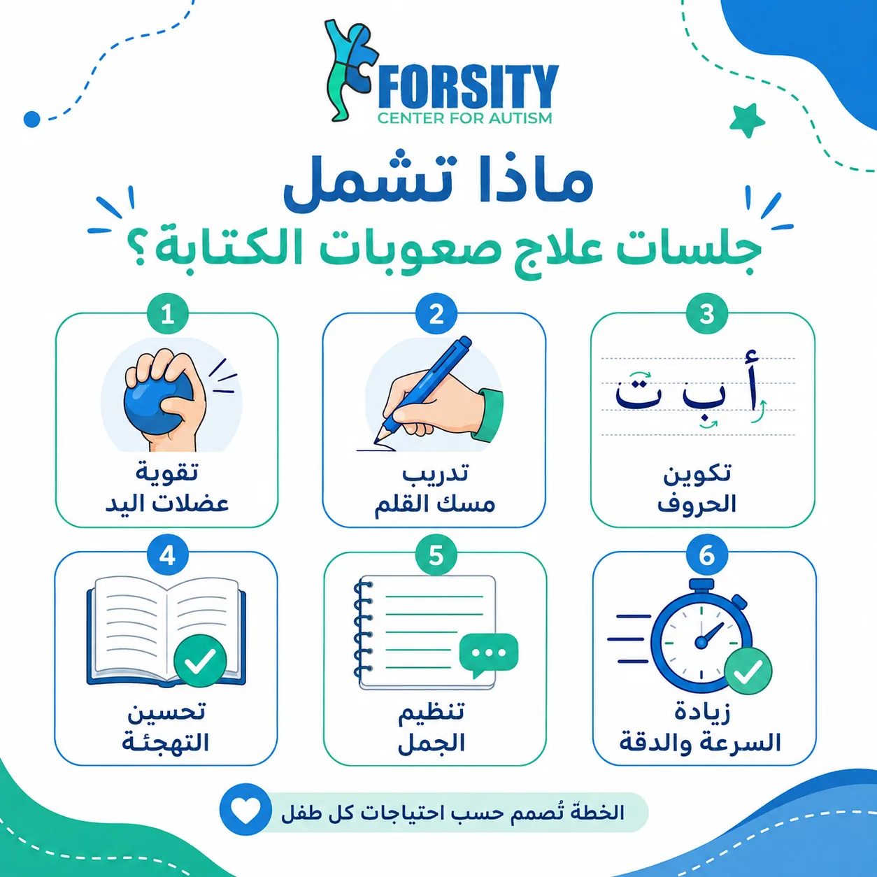 جلسات علاج صعوبات الكتابة في مصر وكيف تُصمم