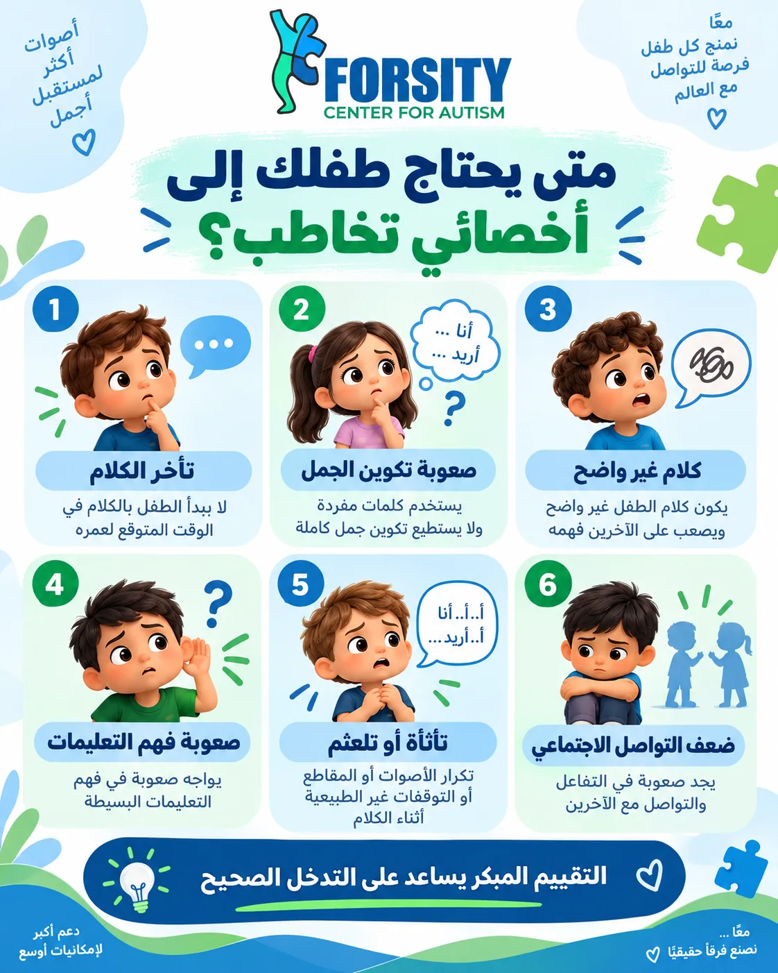 كيف أعرف نوع أخصائي التخاطب المناسب لحالة طفلي