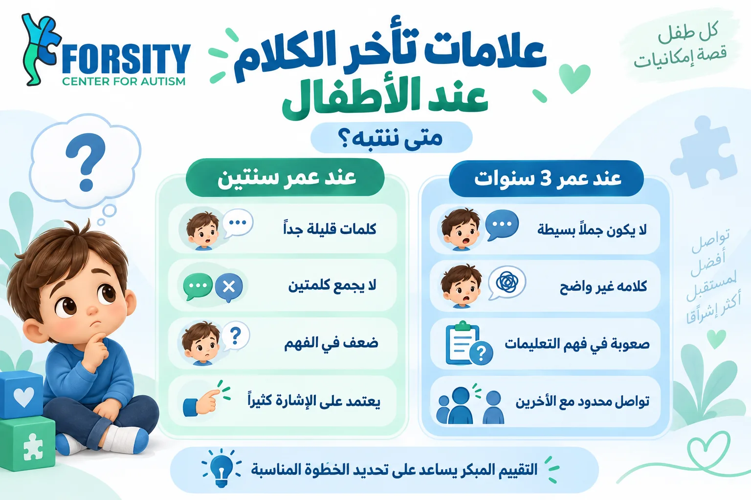 تأخر الكلام عند عمر 3 سنوات