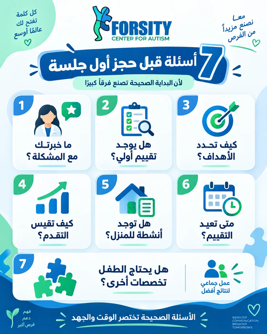 أسئلة اسألها قبل حجز جلسة مع أخصائي تخاطب