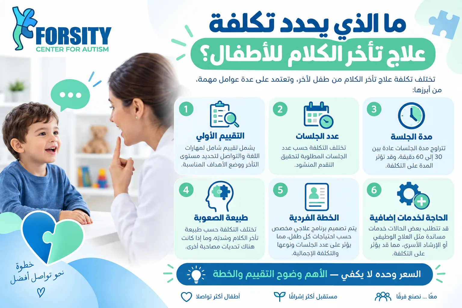 ما تكلفة علاج تأخر الكلام للأطفال في مصر؟
