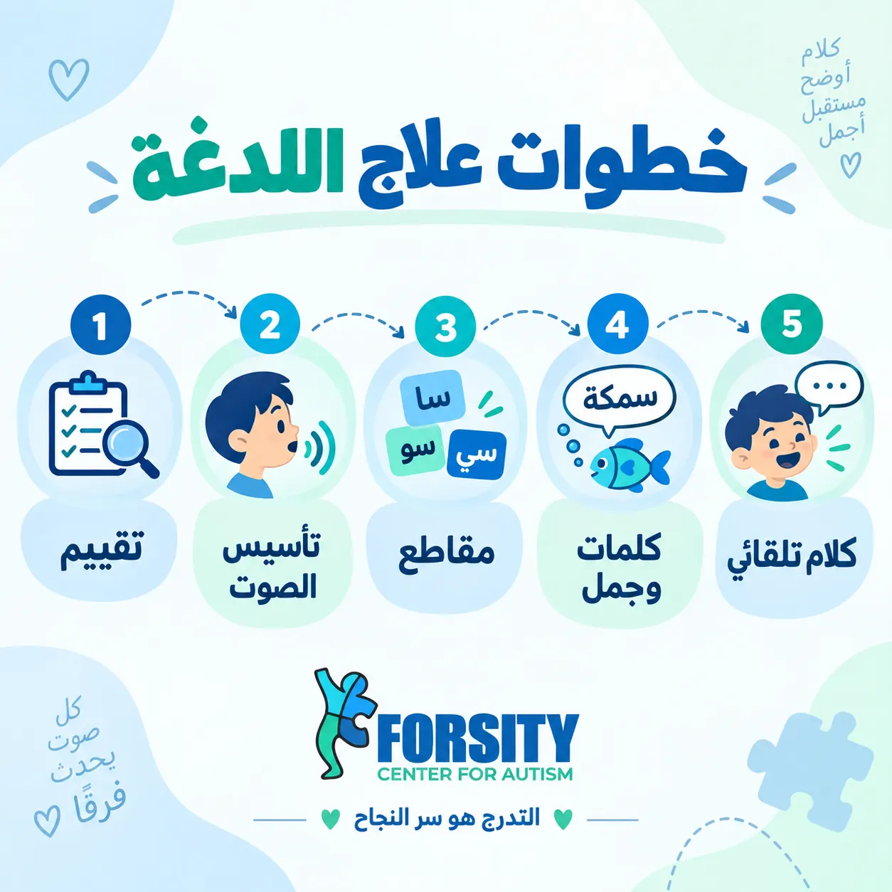 علاج اللدغة عند الأطفال خطوة بخطوة