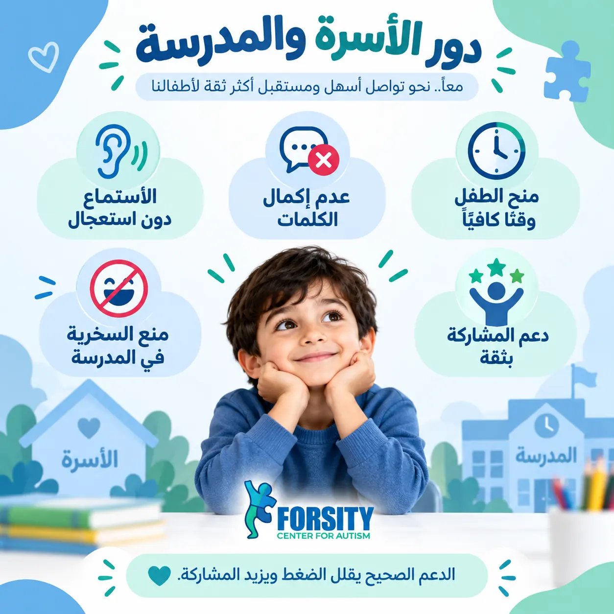 كيف تتعامل الأسرة والمدرسة مع التأتأة؟