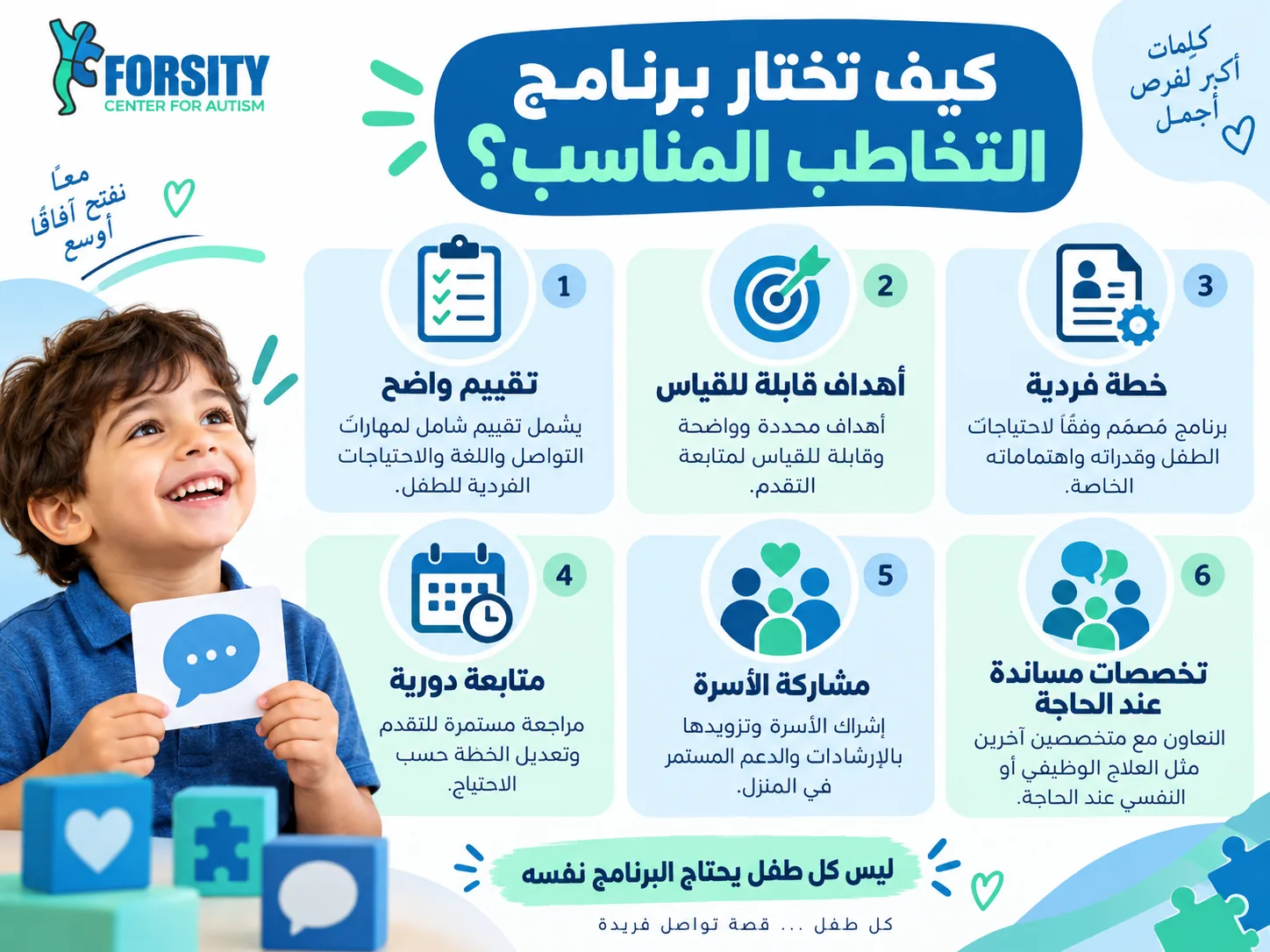 كيف تختار أفضل برنامج تخاطب لطفلك