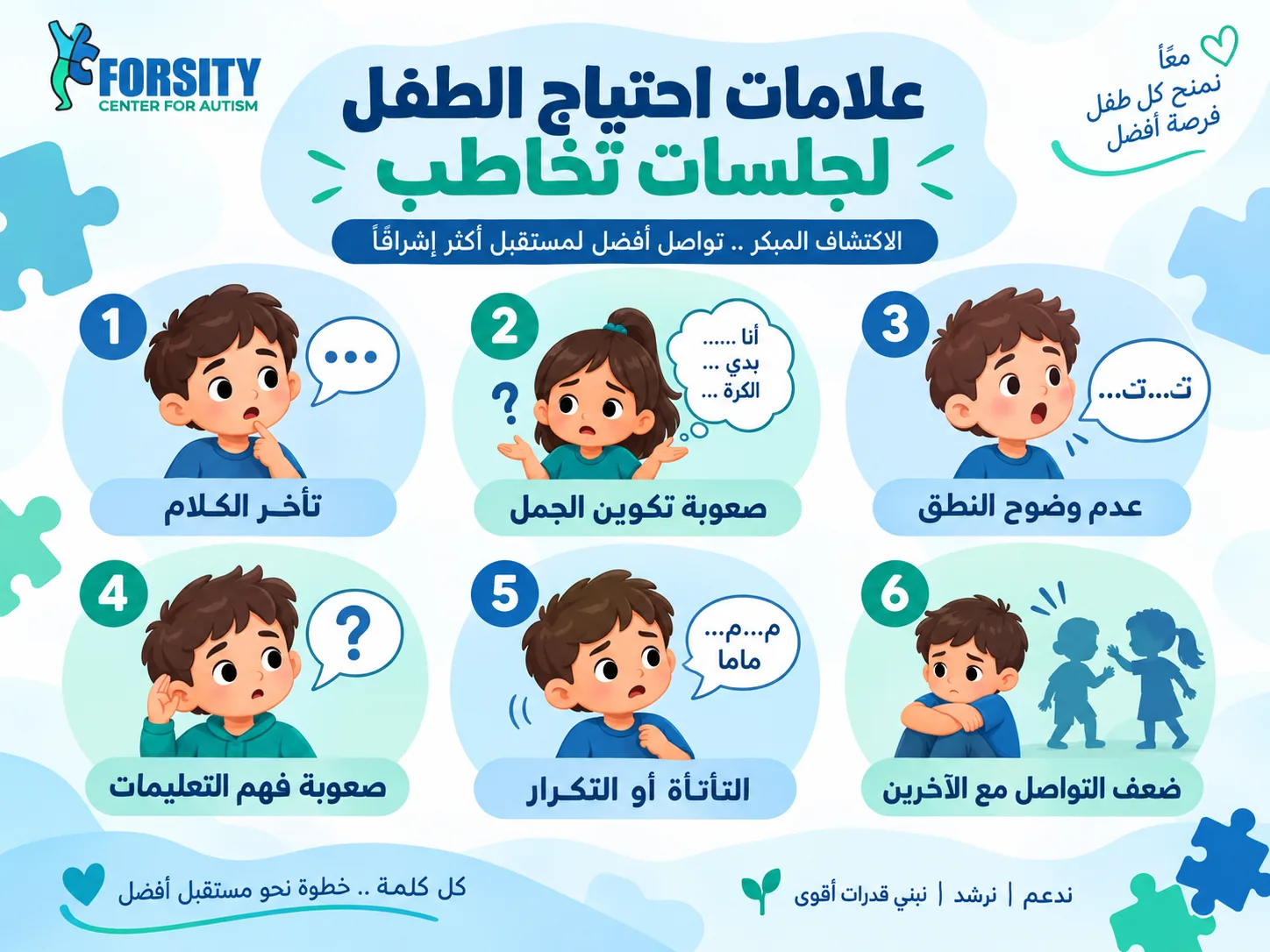 متى يحتاج الطفل إلى جلسات تخاطب