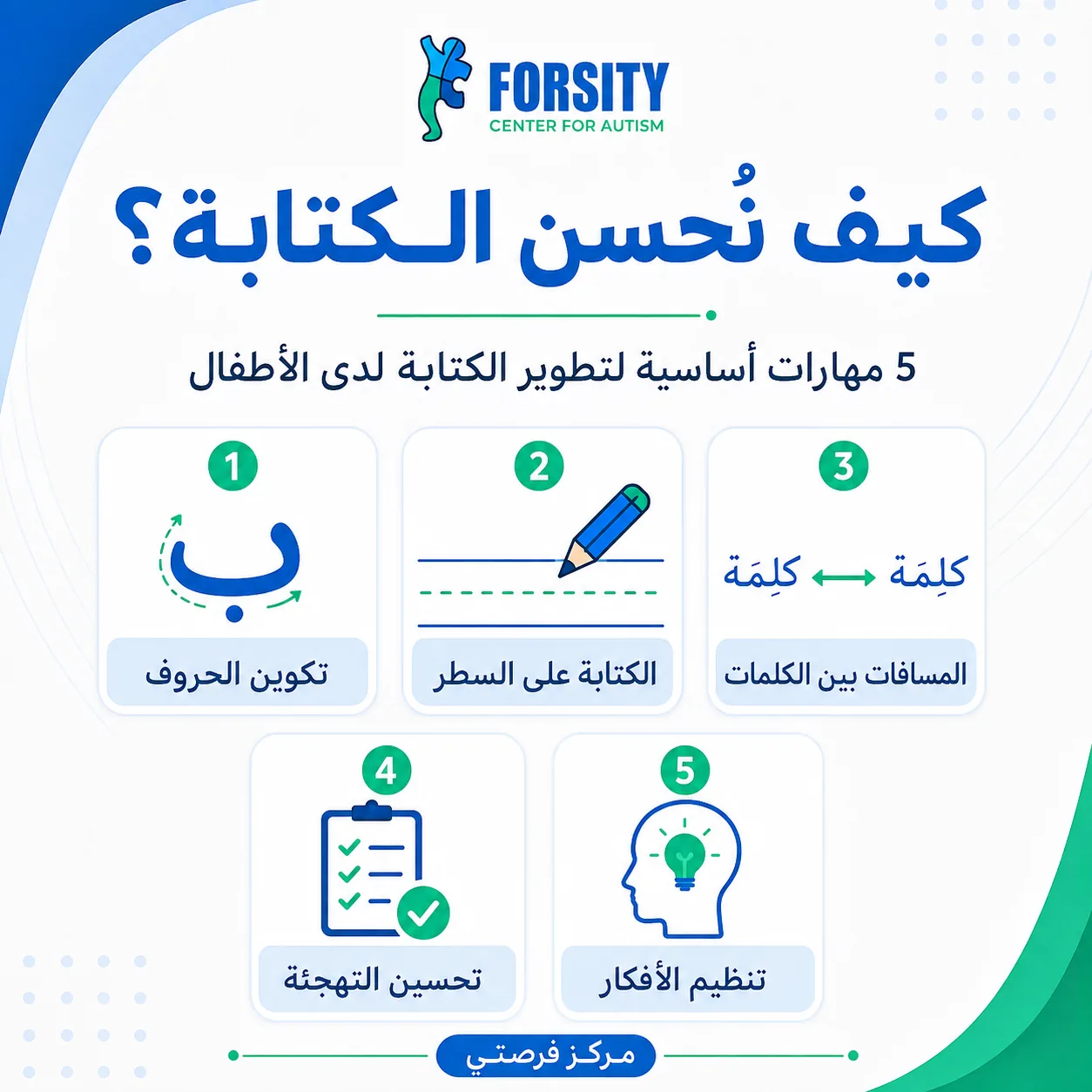 يتم تحسين الكتابة للأطفال في مصر بطريقة عملية