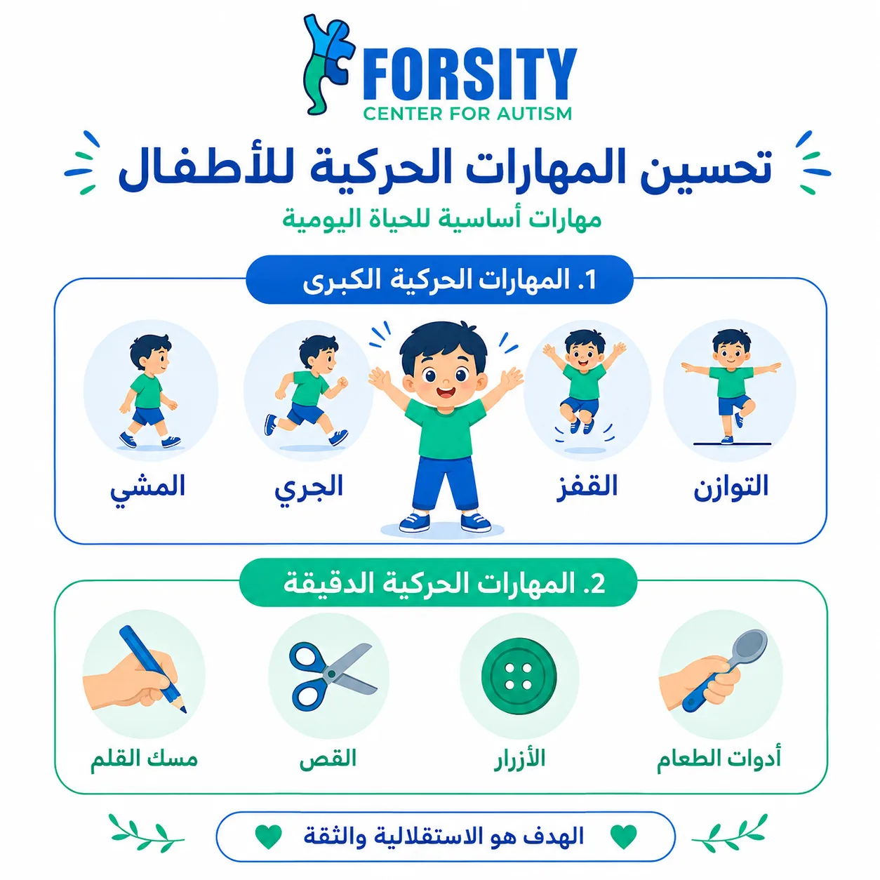 تحسين المهارات الحركية للأطفال من خلال أهداف وظيفية