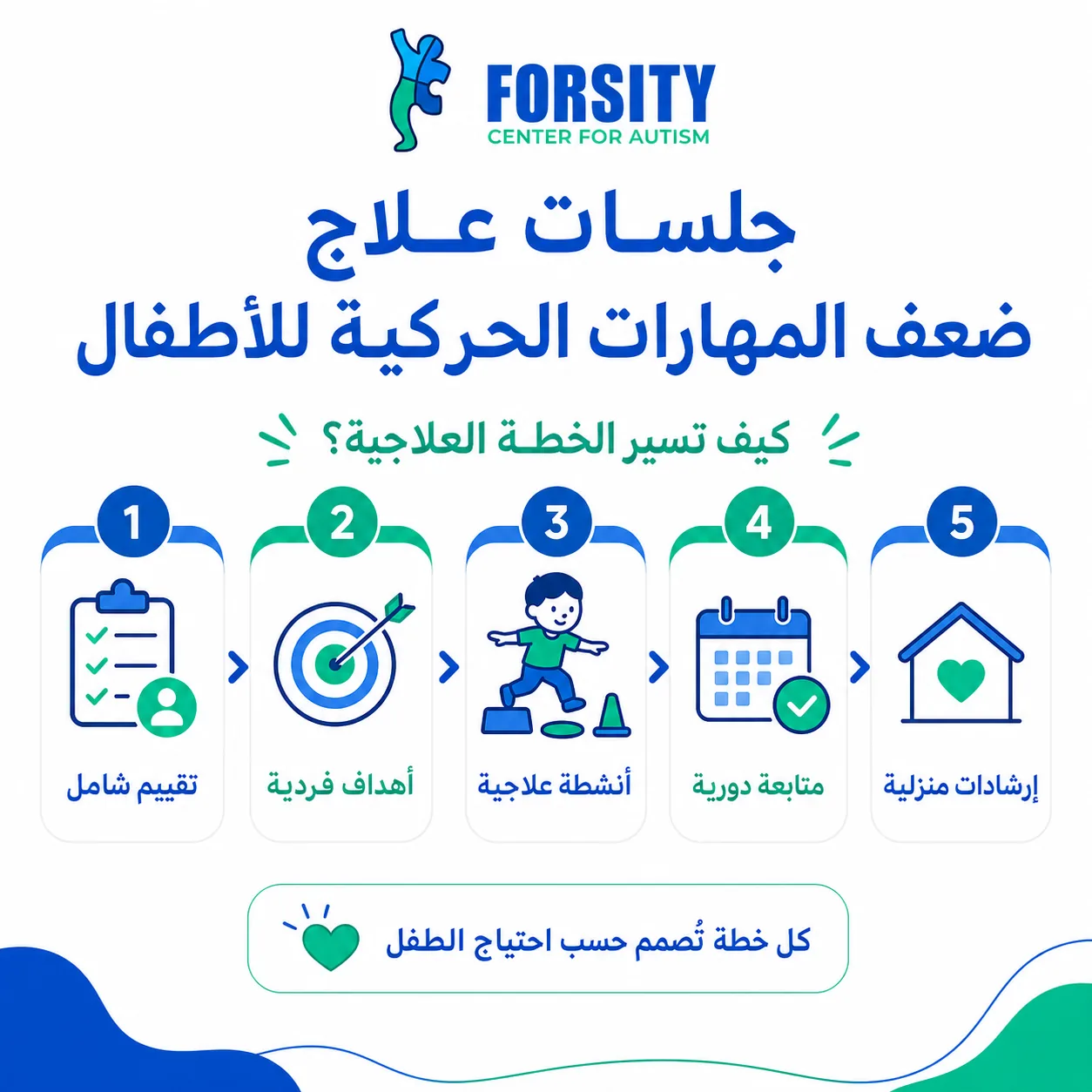 ماذا يحدث في جلسات علاج ضعف المهارات الحركية للأطفال؟
