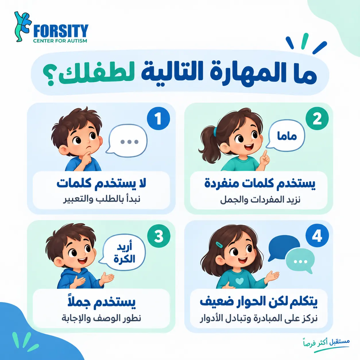 ما المهارة التالية التي يحتاج طفلك إلى تطويرها