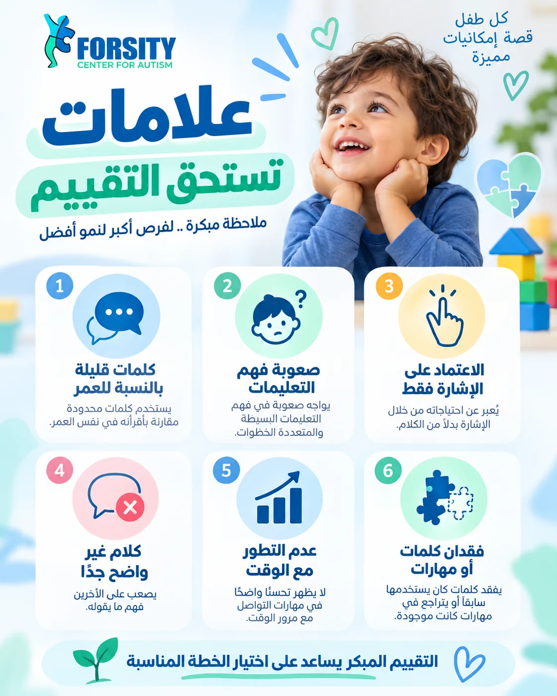 كيف أعرف أن طفلي متأخر في الكلام