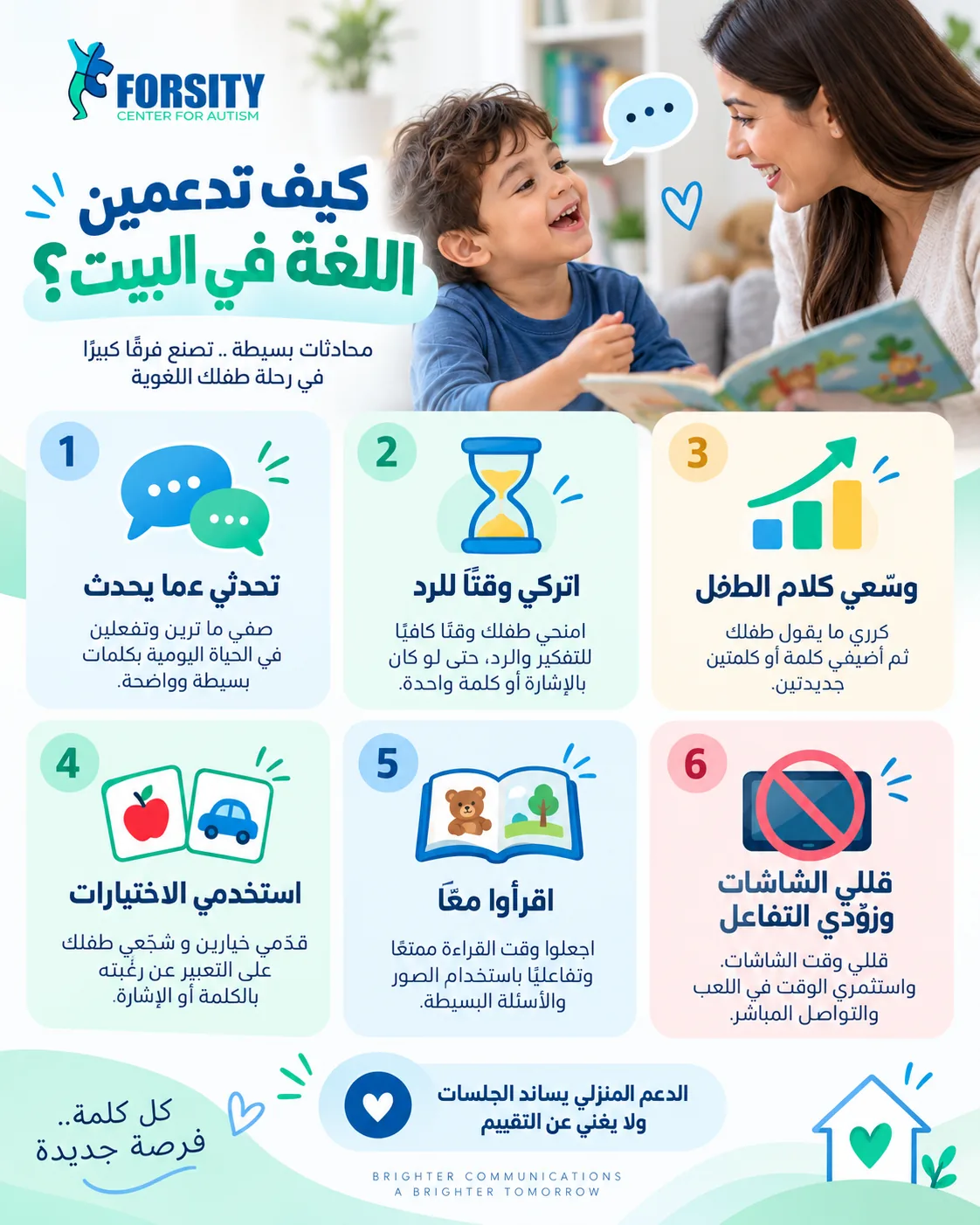 ما دور الأسرة في علاج تأخر الكلام