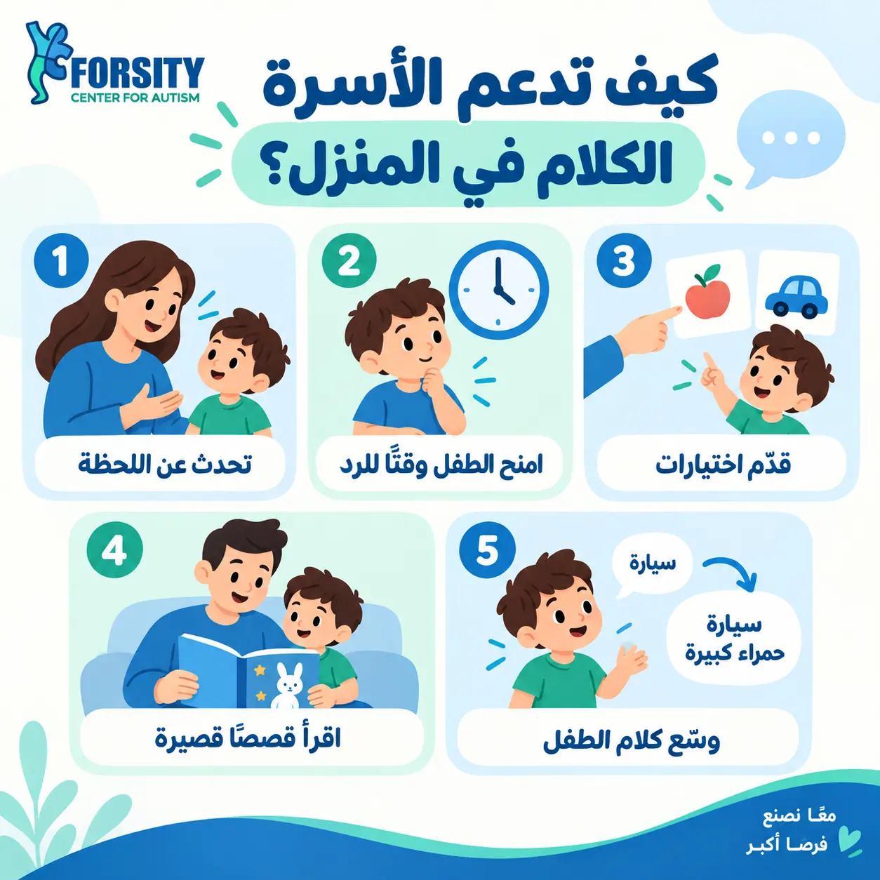 ما دور الأسرة في تحسين الكلام داخل المنزل