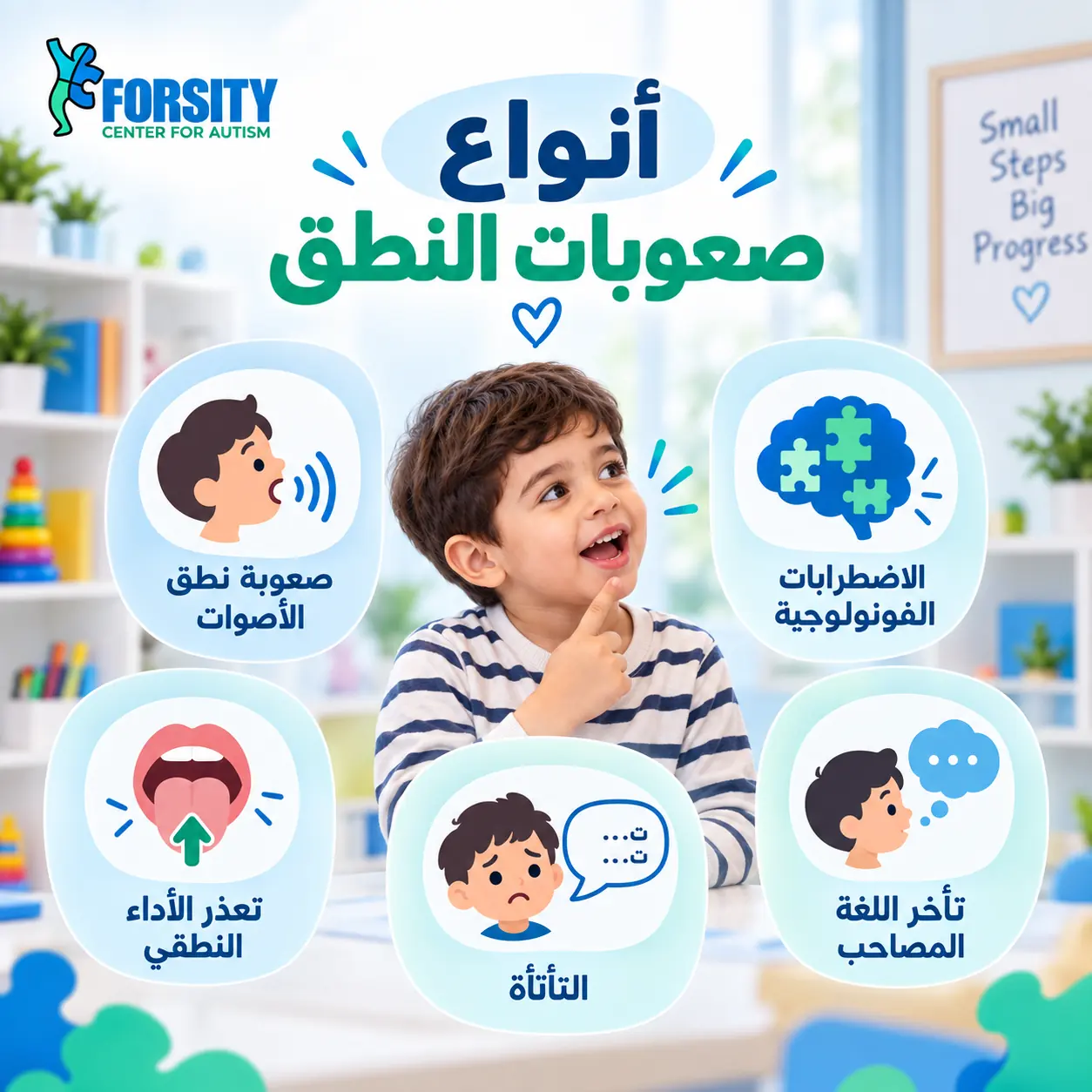 ما أنواع صعوبات النطق التي تغير طريقة