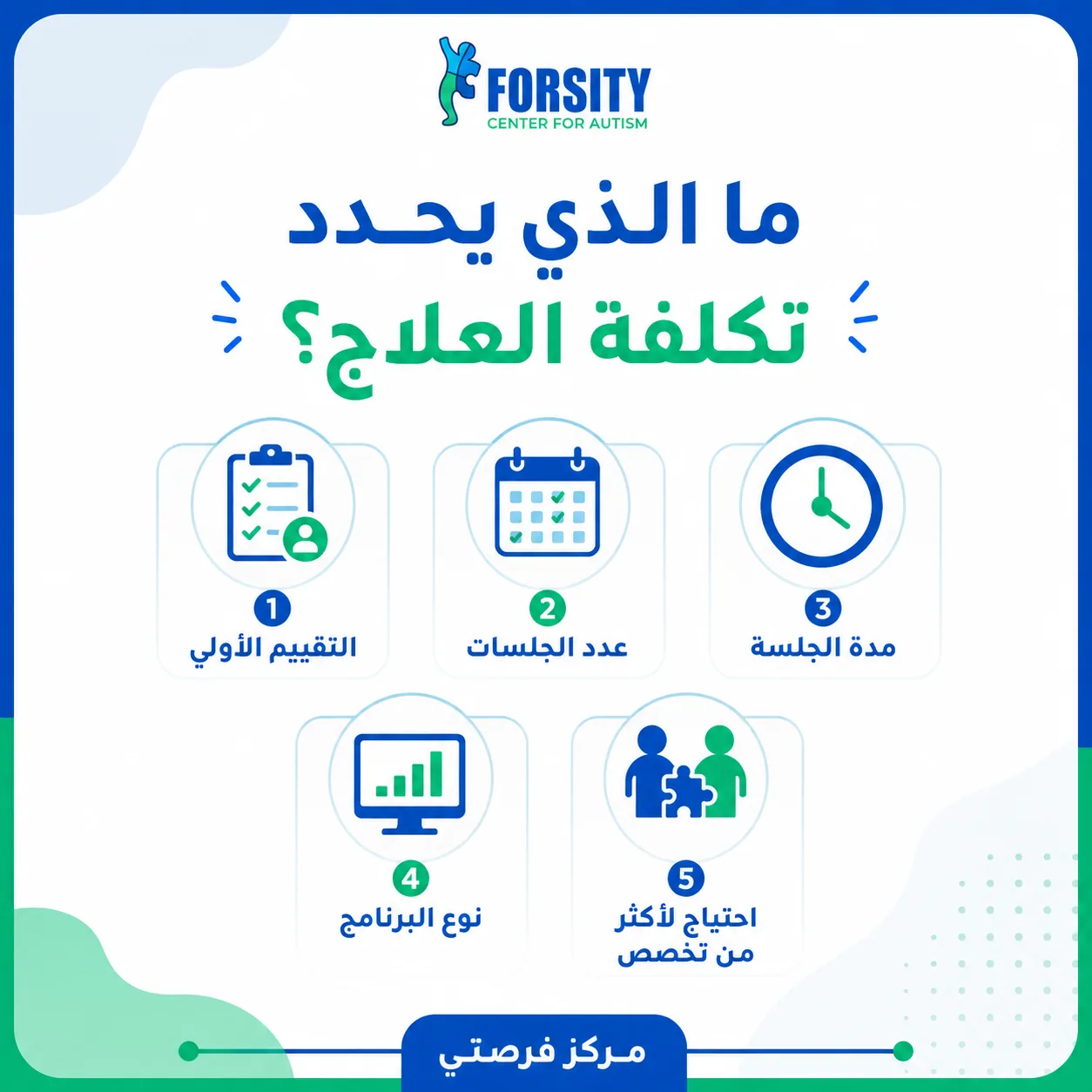 تكلفة علاج مشاكل الكتابة للأطفال في مصر